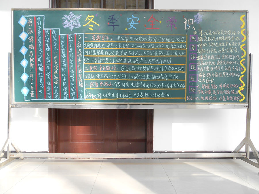 冬季安全宣传板报.JPG